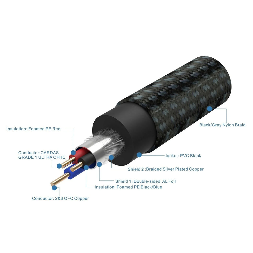 
                      
                        Cable Pangea Audio Sub RCA | Cable de Subwoofer (5 metros) AmbientSolutions
                      
                    